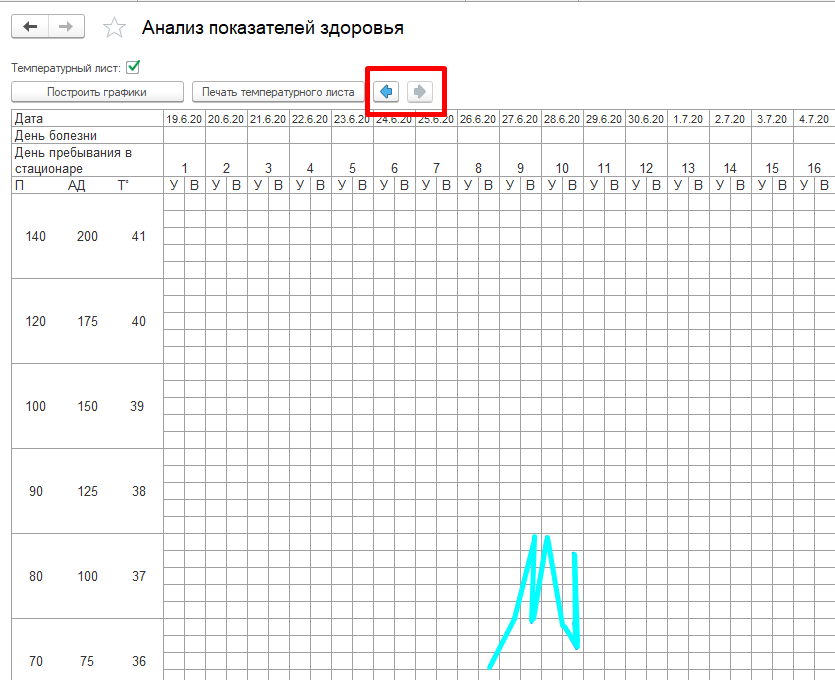 Заполнение температурного Заполнение температурного